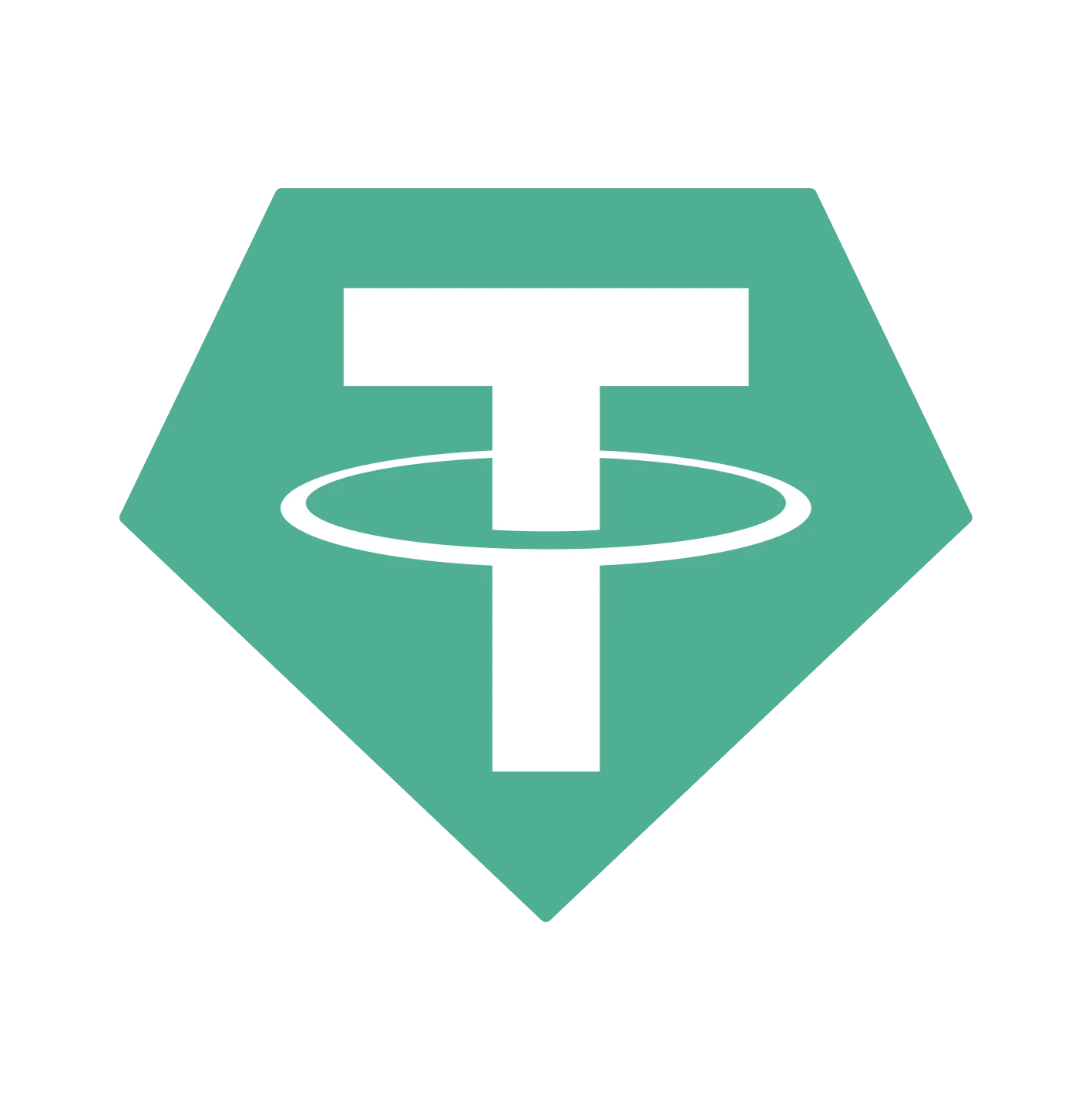 USDT